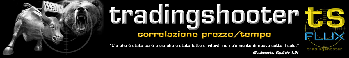 TradingSooter logo